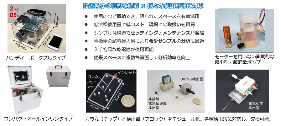 ナノテク・材料 詳細一覧 | 北海道大学 研究シーズ集 ナノテク・材料 詳細一覧 | 北海道大学 研究シーズ集